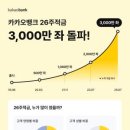 나를 찾는 시간, 사진에세이 이미지