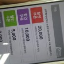 우리동네 안경원 이미지