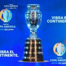 2021 코파 아메리카, 아르헨티나 단독개최도 무산…대회 취소되나 이미지