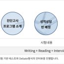 대치에스엔티어학원