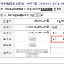 프라지움아파트(2차) 이미지