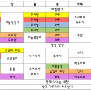 ＜11월 18일 ~ 22일＞ 첫눈이 내린다는 소설(小雪) 이미지