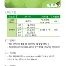 삼성 테스코(주) 이미지