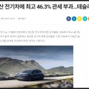 (주)블로터앤미디어