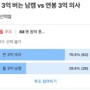 월 3억 남캠 vs 연 3억 의사 이미지