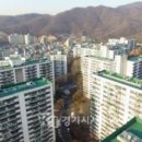 중부-현장-중부-831 네이버블로그