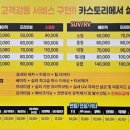 행복한 카 스토리 이미지