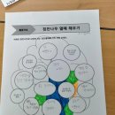 대전대문중학교 이미지