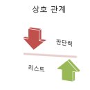 구로4동 자치회관 이미지