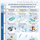 학빌딩 이미지