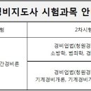 합격 경비지도사 2차 - 경비업법 - 문제풀이 이미지