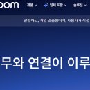 아키타입