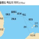 우산국
