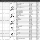 우리동네의원 이미지