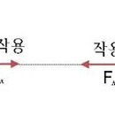 PT GROUND 이미지
