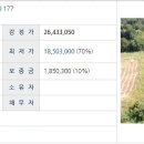 상창교차로