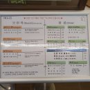 남해내산플레이랜드