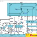 화개자동차서비스 이미지