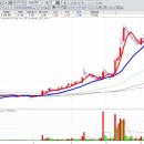 아진건설 이미지