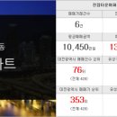 태현공인중개사사무소 이미지