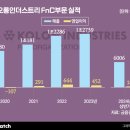 새옷입고