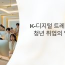 K-디지털 트레이닝, 청년 취업의 열쇠