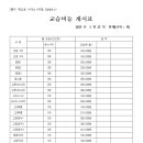정선생일등급학원
