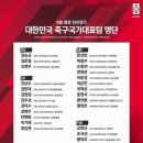 &#39;부상&#39; 조규성+황희찬 소집→이강인은 제외! 클린스만호, 9월 A매치 명단 발표...뉴페이스 3명 이미지