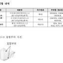 주식회사 이지팜 이미지