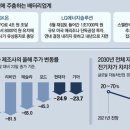 한성특수가스 이미지
