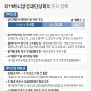 우주건설중기 이미지