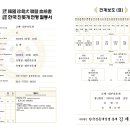 한국진돗개연맹 긍께. 렉터. 호란이. 아롱이. 다롱이. 호돌이 혈통서 입니다. 이미지