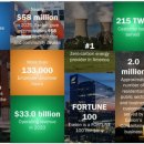 주식회사 웰스컴퍼니 이미지