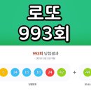 충북음성지역자활센터GS25금왕드림점 | 로또 993회 당첨번호 1등 2등 금액 당첨 지역 판매점 2021년 12월11일 추첨