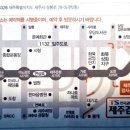 광평자동차공업사 이미지