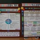 김천초등학교 이미지