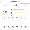 피자탑 이미지