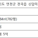 망향공인중개사사무소 이미지