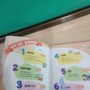 신장동로 연장도로 | 초등학교 3학년 1학기 수학 단원평가 준비ㅣ평면 도형 ( 천재교육 1단원 )