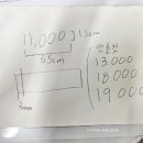 인쇄소통 이미지