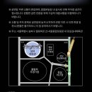 tone on tone(공연장 상주단체) | 2024 aespa LIVE TOUR - &lt;SYNK：PARALLEL LINE&gt; in 서울 양일 후기
