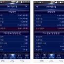 5층 PC방 Daum카페