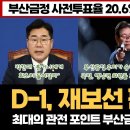 (D-1, 재보선 판세 분석) 부산금정 사전투표율이 갖는 4가지 의미..."그래서 우리가 이긴다" 이미지