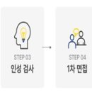 클라크 지게차 노동조합 | [2026 하반기] 현대자동차 부품 계열사 모트라스(MOTRAS) 생산직 채용 총정리(연봉·자소서·면접 후기)