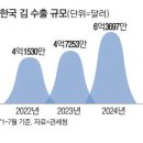 40 이미지