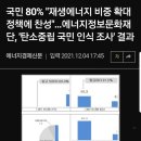 미래도에너지 이미지