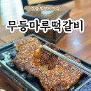 무등마루떡갈비