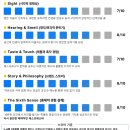 애막골길16번길 네이버블로그