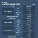 짠물 이미지