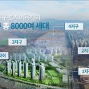 (주)이마트천안서북점 이미지